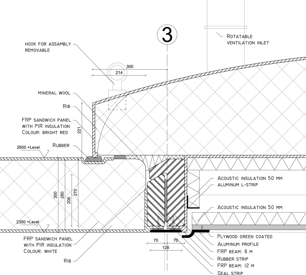 The connection of the top and side elements